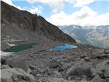 Gößgraben - Hochalmspitze